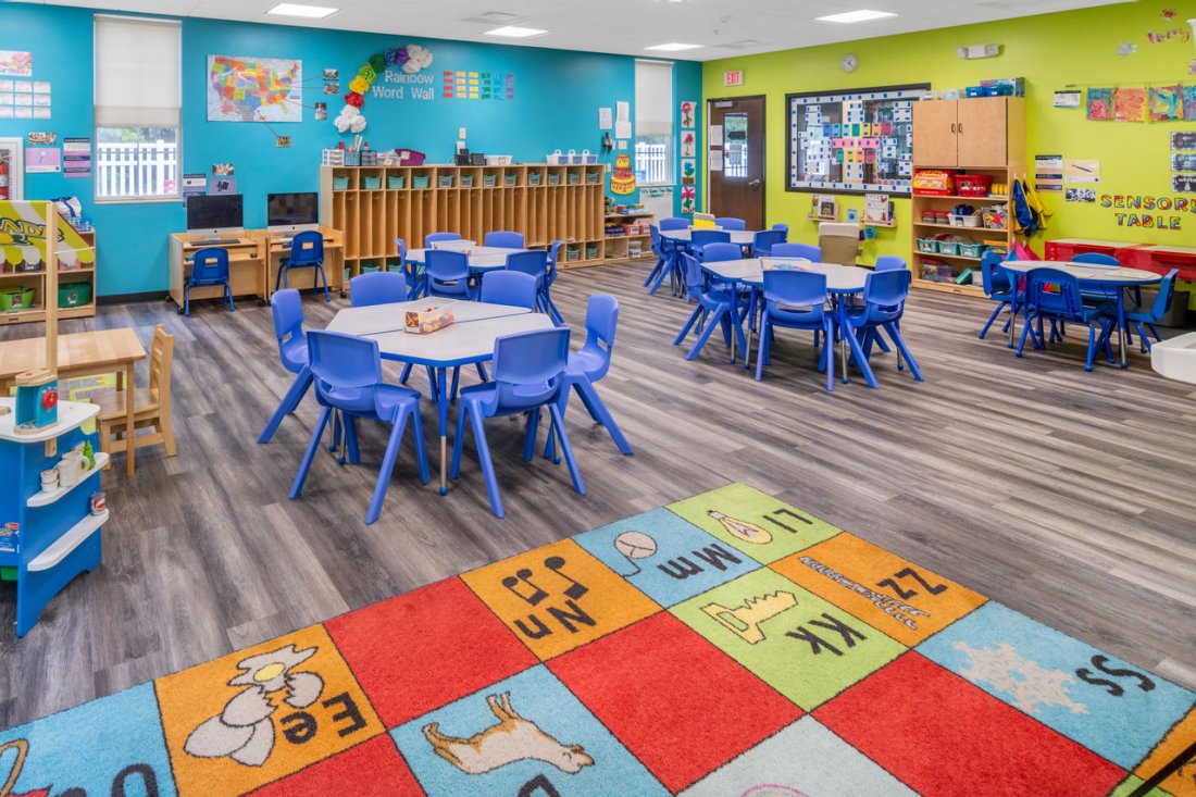 Daycare In Rock Hill Sc